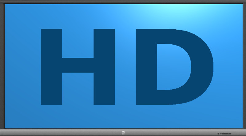Testowanie matryc LCD HD